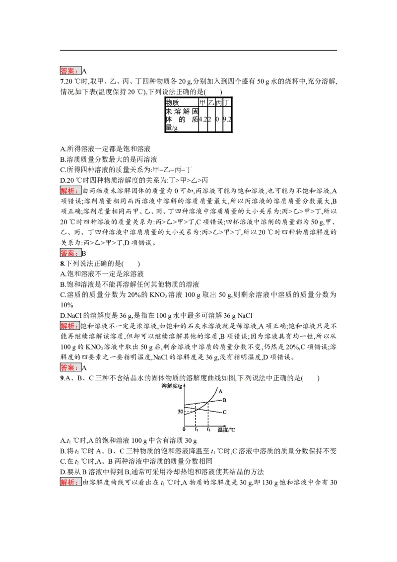 2018届中考化学（人教版）总复习单元特训：第九单元　溶液-化学备课大师_初中化学_01.人教版初中化学_07.初中化学中考总复习