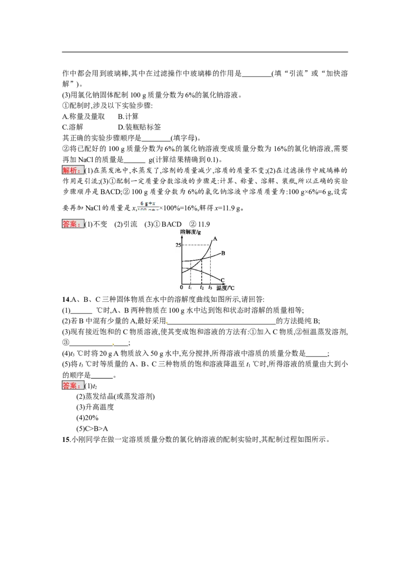 2018届中考化学（人教版）总复习单元特训：第九单元　溶液-化学备课大师_初中化学_01.人教版初中化学_07.初中化学中考总复习