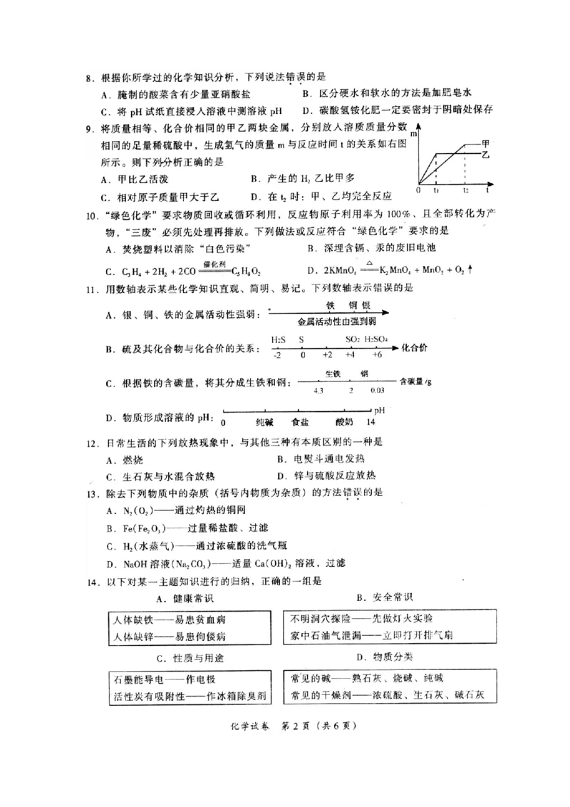 2009年初中学生化学素质和实验能力竞赛初赛试题_初中化学_01.人教版初中化学_01.初中化学课件PPT--教案--试题_初中化学全套_化学试题