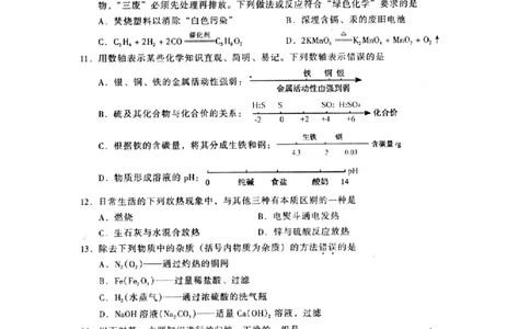 2009年初中学生化学素质和实验能力竞赛初赛试题_初中化学_01.人教版初中化学_01.初中化学课件PPT--教案--试题_初中化学全套_化学试题