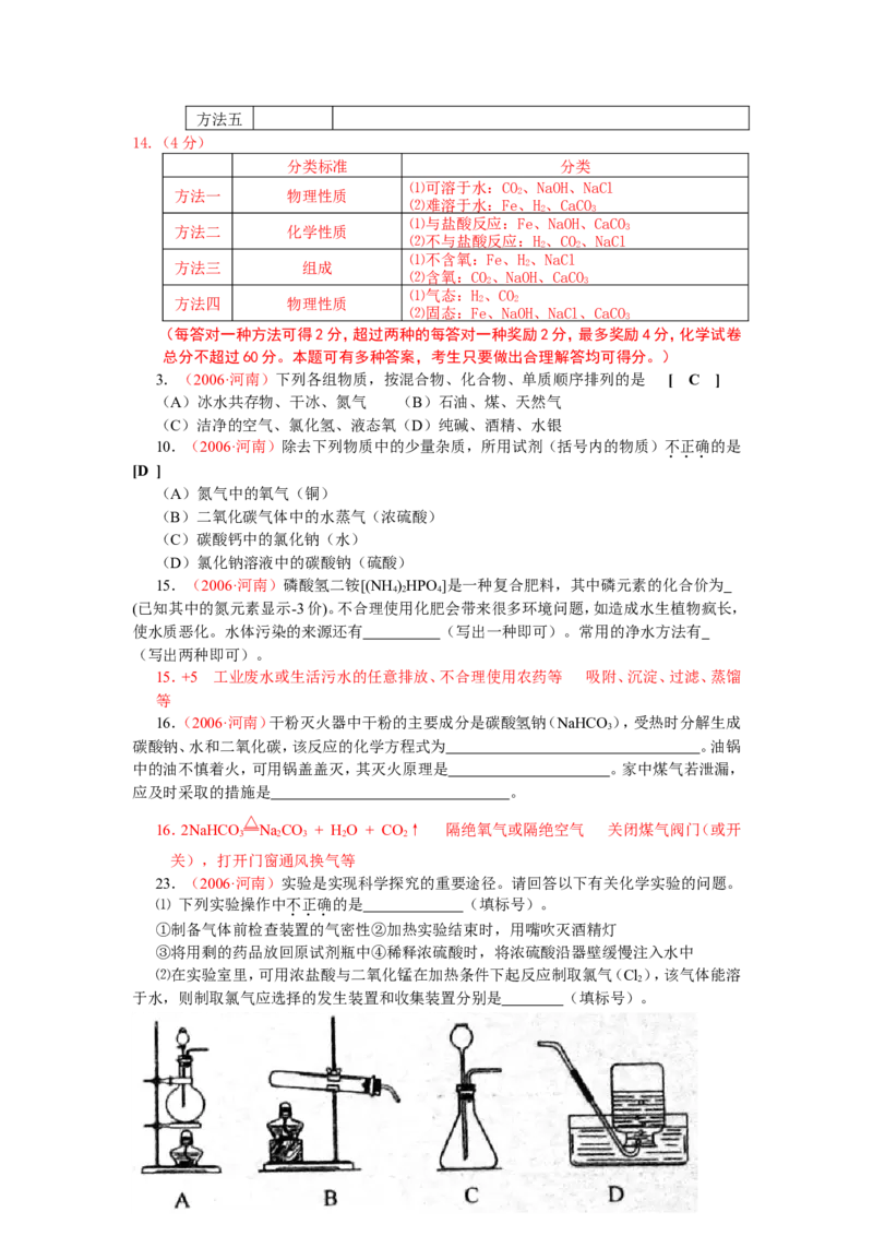 8年中考（2005-2012）全国各地中考化学真题分类汇编第11单元盐化肥_初中化学_01.人教版初中化学_01.初中化学课件PPT--教案--试题_初中化学全套_化学试题
