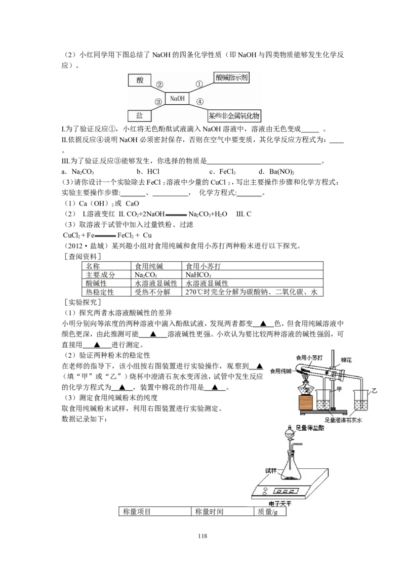 8年中考（2005-2012）全国各地中考化学真题分类汇编第11单元盐化肥_初中化学_01.人教版初中化学_01.初中化学课件PPT--教案--试题_初中化学全套_化学试题