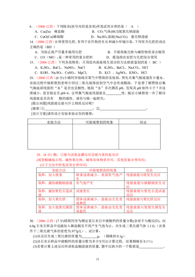 8年中考（2005-2012）全国各地中考化学真题分类汇编第11单元盐化肥_初中化学_01.人教版初中化学_01.初中化学课件PPT--教案--试题_初中化学全套_化学试题