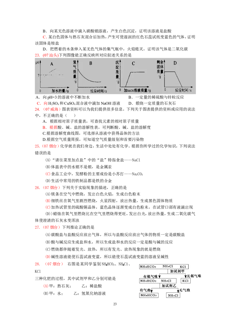 8年中考（2005-2012）全国各地中考化学真题分类汇编第11单元盐化肥_初中化学_01.人教版初中化学_01.初中化学课件PPT--教案--试题_初中化学全套_化学试题