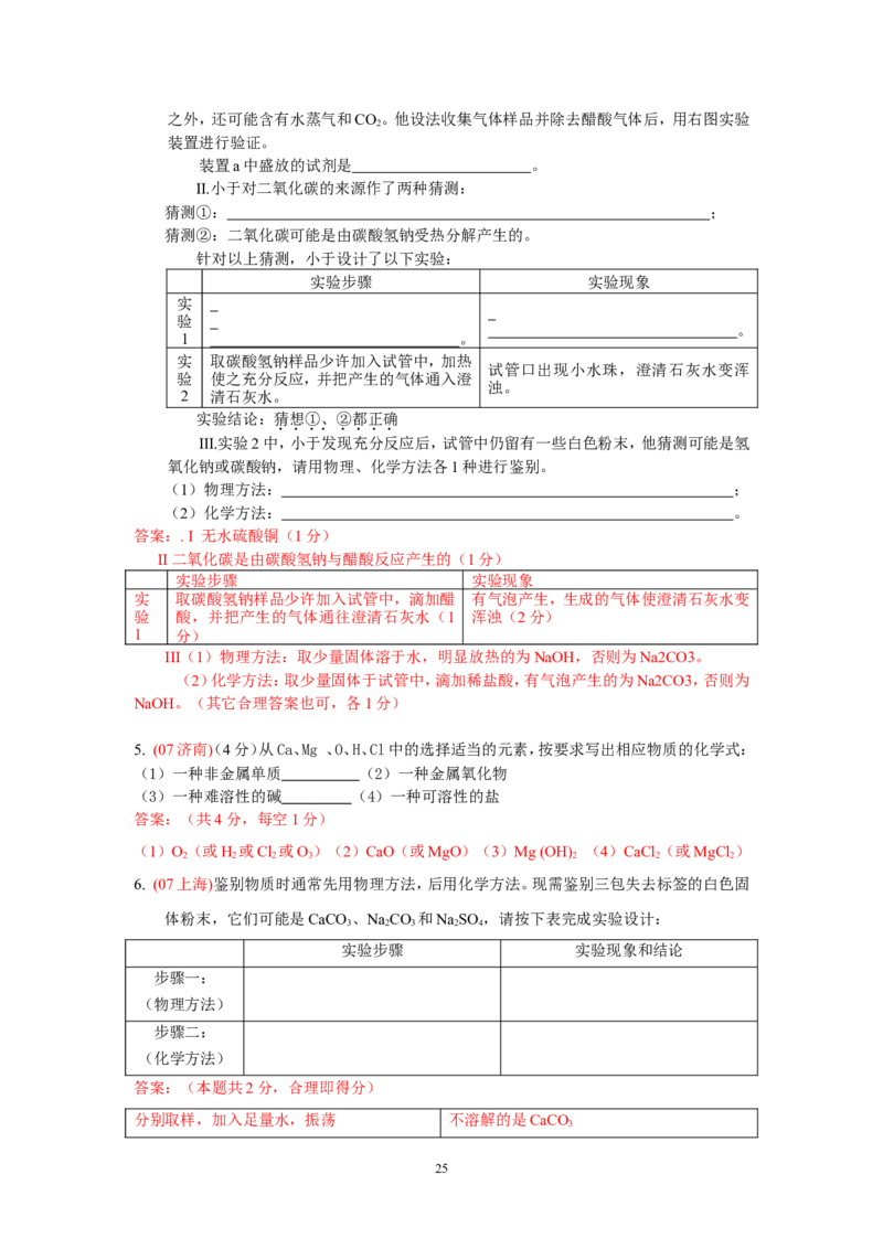 8年中考（2005-2012）全国各地中考化学真题分类汇编第11单元盐化肥_初中化学_01.人教版初中化学_01.初中化学课件PPT--教案--试题_初中化学全套_化学试题