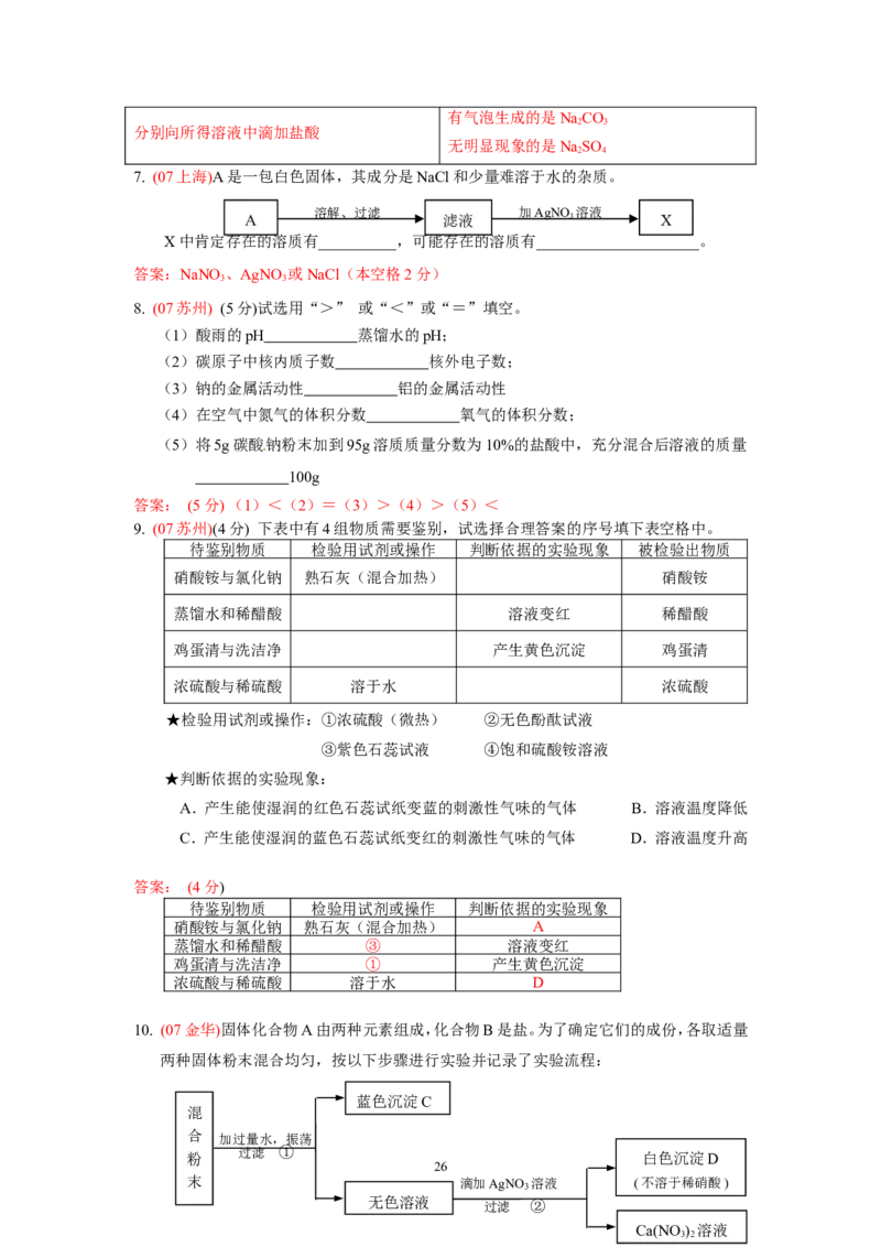8年中考（2005-2012）全国各地中考化学真题分类汇编第11单元盐化肥_初中化学_01.人教版初中化学_01.初中化学课件PPT--教案--试题_初中化学全套_化学试题