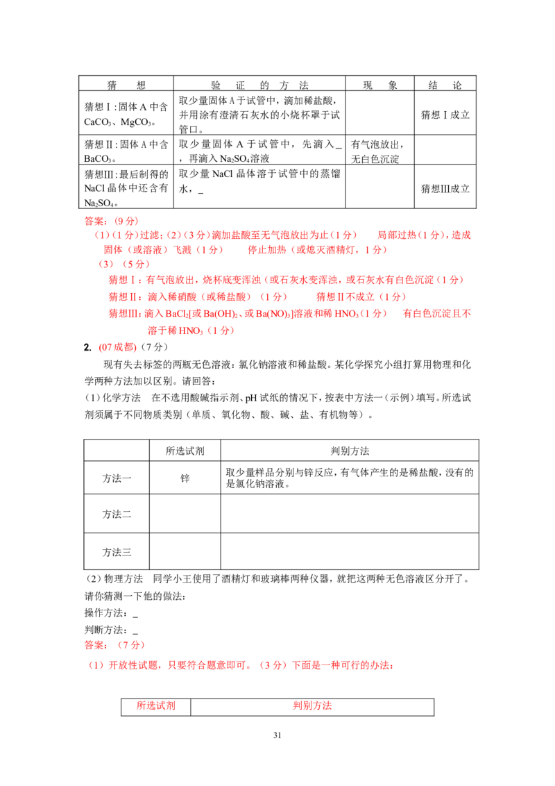 8年中考（2005-2012）全国各地中考化学真题分类汇编第11单元盐化肥_初中化学_01.人教版初中化学_01.初中化学课件PPT--教案--试题_初中化学全套_化学试题