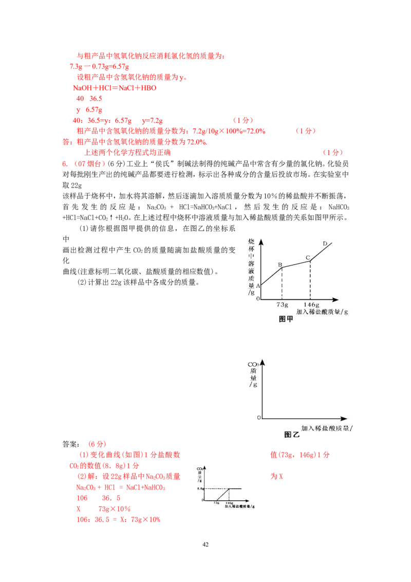 8年中考（2005-2012）全国各地中考化学真题分类汇编第11单元盐化肥_初中化学_01.人教版初中化学_01.初中化学课件PPT--教案--试题_初中化学全套_化学试题