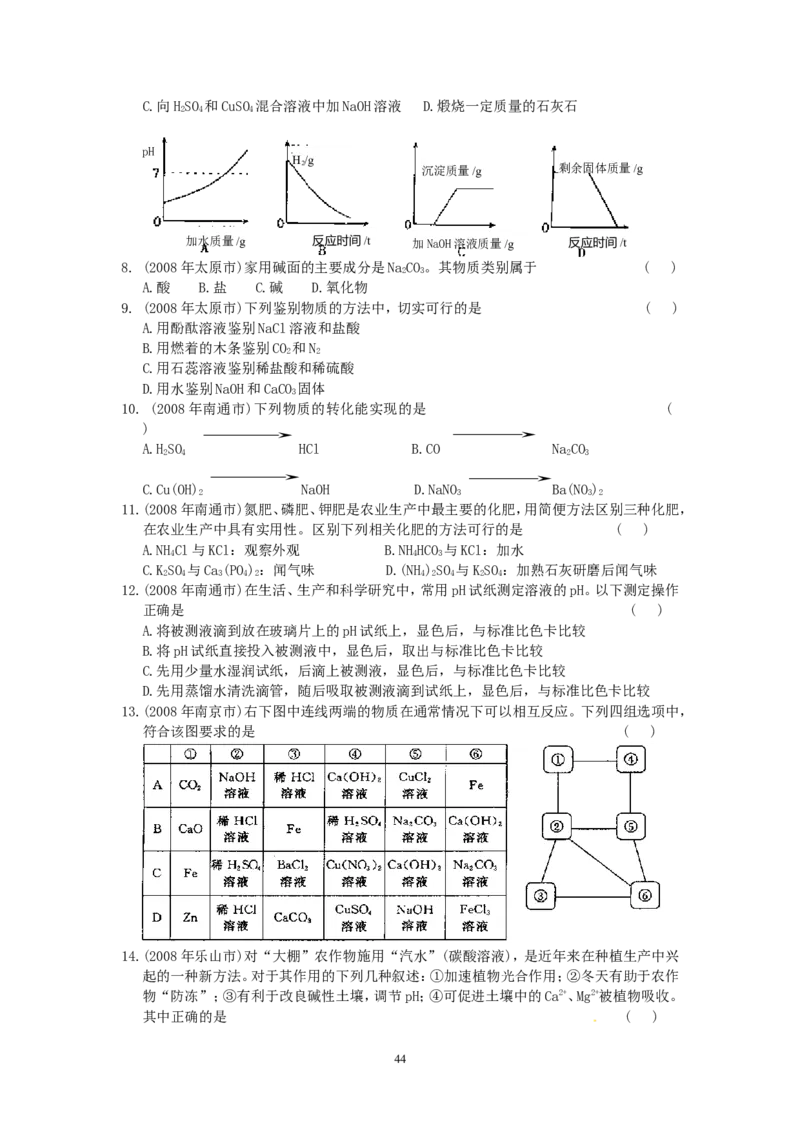 8年中考（2005-2012）全国各地中考化学真题分类汇编第11单元盐化肥_初中化学_01.人教版初中化学_01.初中化学课件PPT--教案--试题_初中化学全套_化学试题