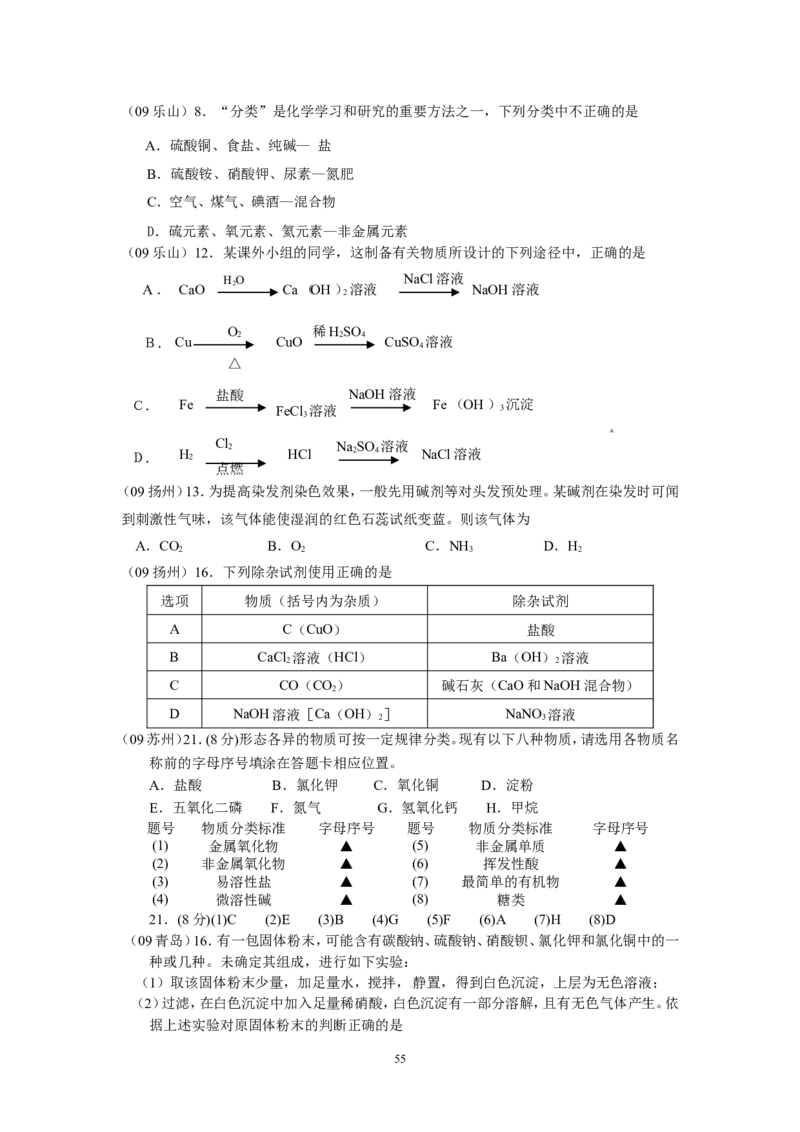 8年中考（2005-2012）全国各地中考化学真题分类汇编第11单元盐化肥_初中化学_01.人教版初中化学_01.初中化学课件PPT--教案--试题_初中化学全套_化学试题