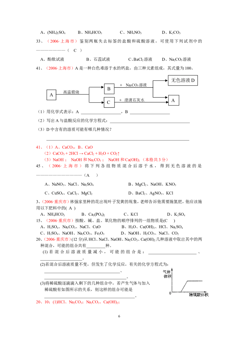 8年中考（2005-2012）全国各地中考化学真题分类汇编第11单元盐化肥_初中化学_01.人教版初中化学_01.初中化学课件PPT--教案--试题_初中化学全套_化学试题