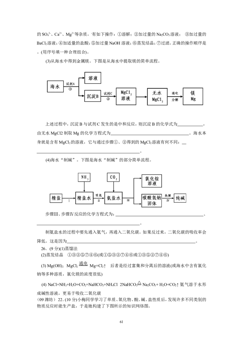 8年中考（2005-2012）全国各地中考化学真题分类汇编第11单元盐化肥_初中化学_01.人教版初中化学_01.初中化学课件PPT--教案--试题_初中化学全套_化学试题