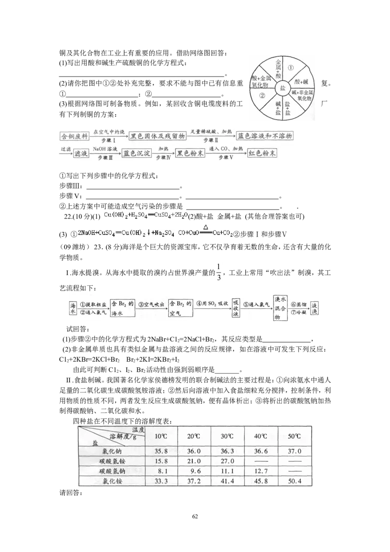 8年中考（2005-2012）全国各地中考化学真题分类汇编第11单元盐化肥_初中化学_01.人教版初中化学_01.初中化学课件PPT--教案--试题_初中化学全套_化学试题