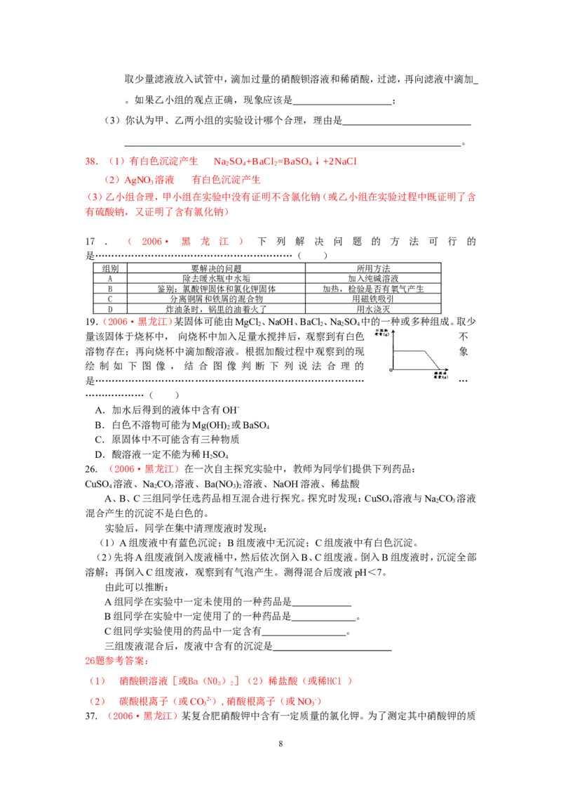 8年中考（2005-2012）全国各地中考化学真题分类汇编第11单元盐化肥_初中化学_01.人教版初中化学_01.初中化学课件PPT--教案--试题_初中化学全套_化学试题