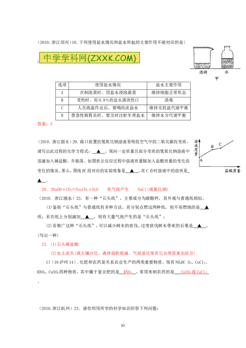 8年中考（2005-2012）全国各地中考化学真题分类汇编第11单元盐化肥_初中化学_01.人教版初中化学_01.初中化学课件PPT--教案--试题_初中化学全套_化学试题