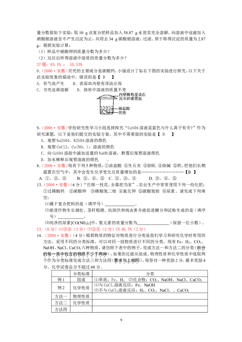 8年中考（2005-2012）全国各地中考化学真题分类汇编第11单元盐化肥_初中化学_01.人教版初中化学_01.初中化学课件PPT--教案--试题_初中化学全套_化学试题