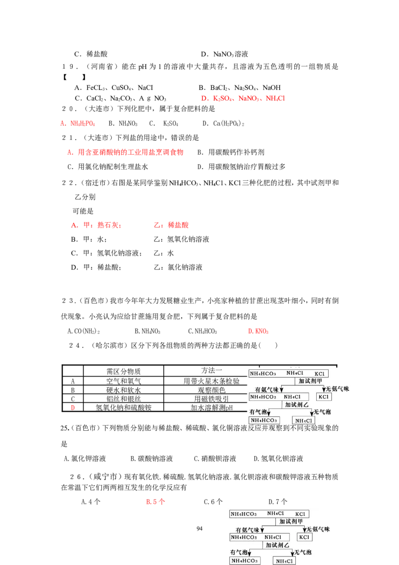 8年中考（2005-2012）全国各地中考化学真题分类汇编第11单元盐化肥_初中化学_01.人教版初中化学_01.初中化学课件PPT--教案--试题_初中化学全套_化学试题