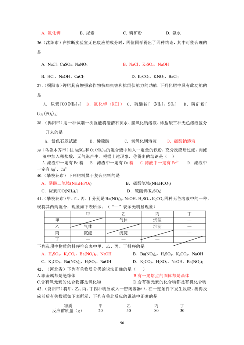 8年中考（2005-2012）全国各地中考化学真题分类汇编第11单元盐化肥_初中化学_01.人教版初中化学_01.初中化学课件PPT--教案--试题_初中化学全套_化学试题