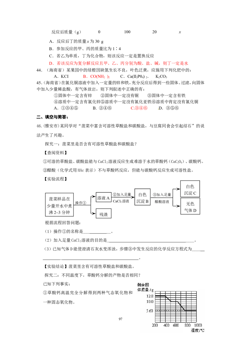 8年中考（2005-2012）全国各地中考化学真题分类汇编第11单元盐化肥_初中化学_01.人教版初中化学_01.初中化学课件PPT--教案--试题_初中化学全套_化学试题