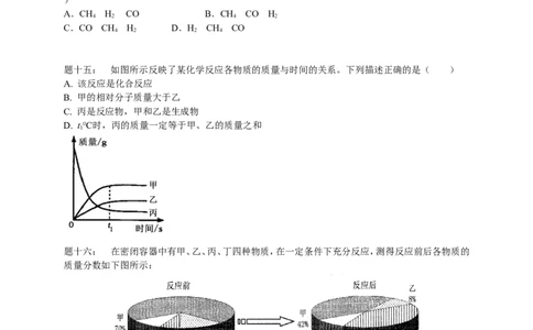 专题物质的变化和性质课后练习_初中化学_01.人教版初中化学_07.初中化学中考总复习_人教版化学中考专题复习
