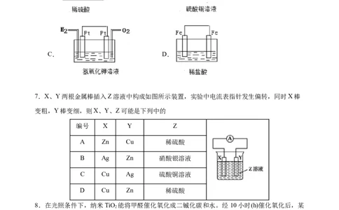 模拟卷01-2019-2020年高一化学高频考题期末组合模拟卷（人教2019必修第二册）（原卷版）_高化_2025春-人教版高中化学_02新版高中化学必修二_5.试卷习题_期中期末试卷