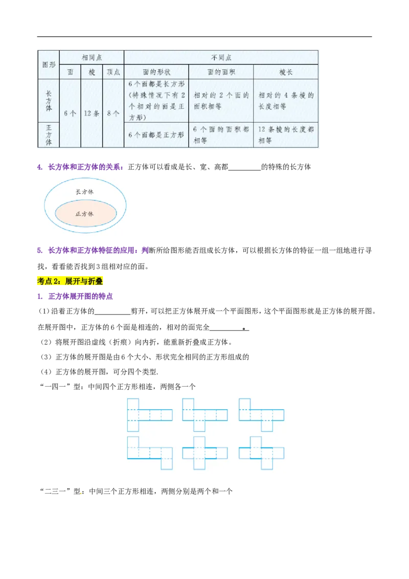 精品第二单元《长方体（一）》章节复习&mdash;五年级数学下册考点分类强化训练（原卷）北师大版_26春北师大版数学二下_19、赠送其它资料_旧版_赠品：北师大知识总结