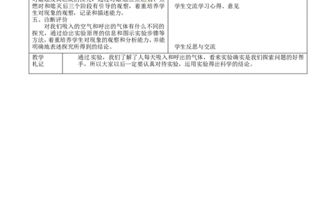 九年级化学上册-第一单元-走进化学世界-课题2-化学是一门以实验为基础的科学学案2_初中化学_01.人教版初中化学_01.初中化学课件PPT--教案--试题_初中化学&mdash;课件&mdash;教案&mdash;试题-推荐
