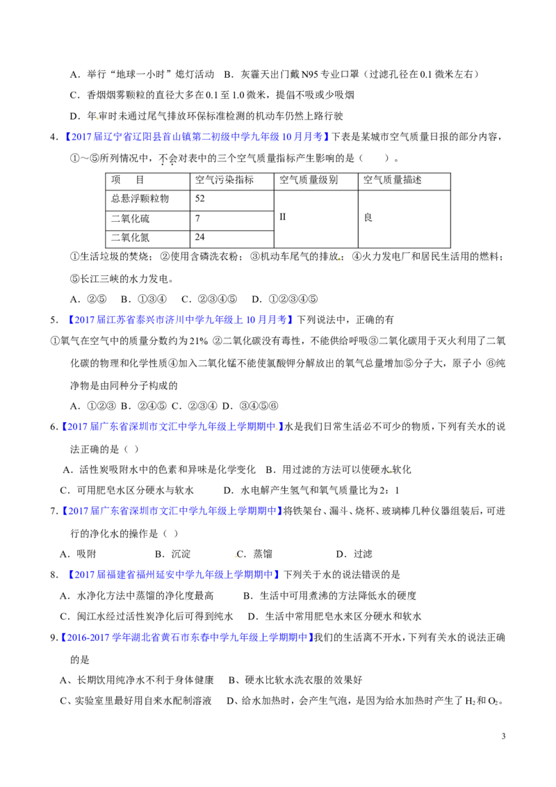 专题08水和空气（练）-备战2017年中考化学二轮复习讲练测（原卷版）_初中化学_01.人教版初中化学_07.初中化学中考总复习_备战2017年中考化学二轮复习讲练测（练）全套打包