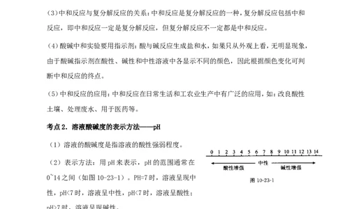 中考化学第一轮复习考点分析：酸碱之间会发生的反应_初中化学_01.人教版初中化学_01.初中化学课件PPT--教案--试题_初中化学全套_化学教案_化学：中考化学复习考点分析（26份）