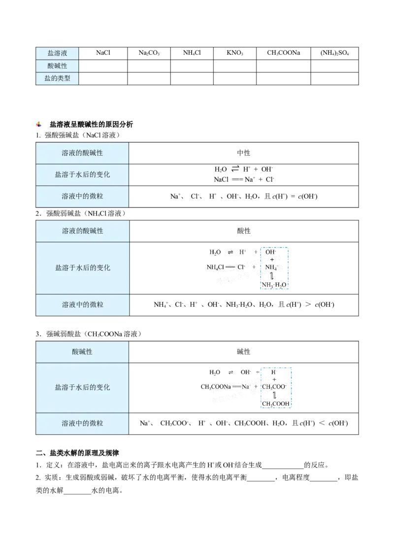 第19讲盐类的水解（学生版）-（人教2019选择性必修1）_高化_595801221724高中化学新人教版选择性必修一二三电子版教案PPT课件高中试卷_选择性必修1册（人教版）_讲义