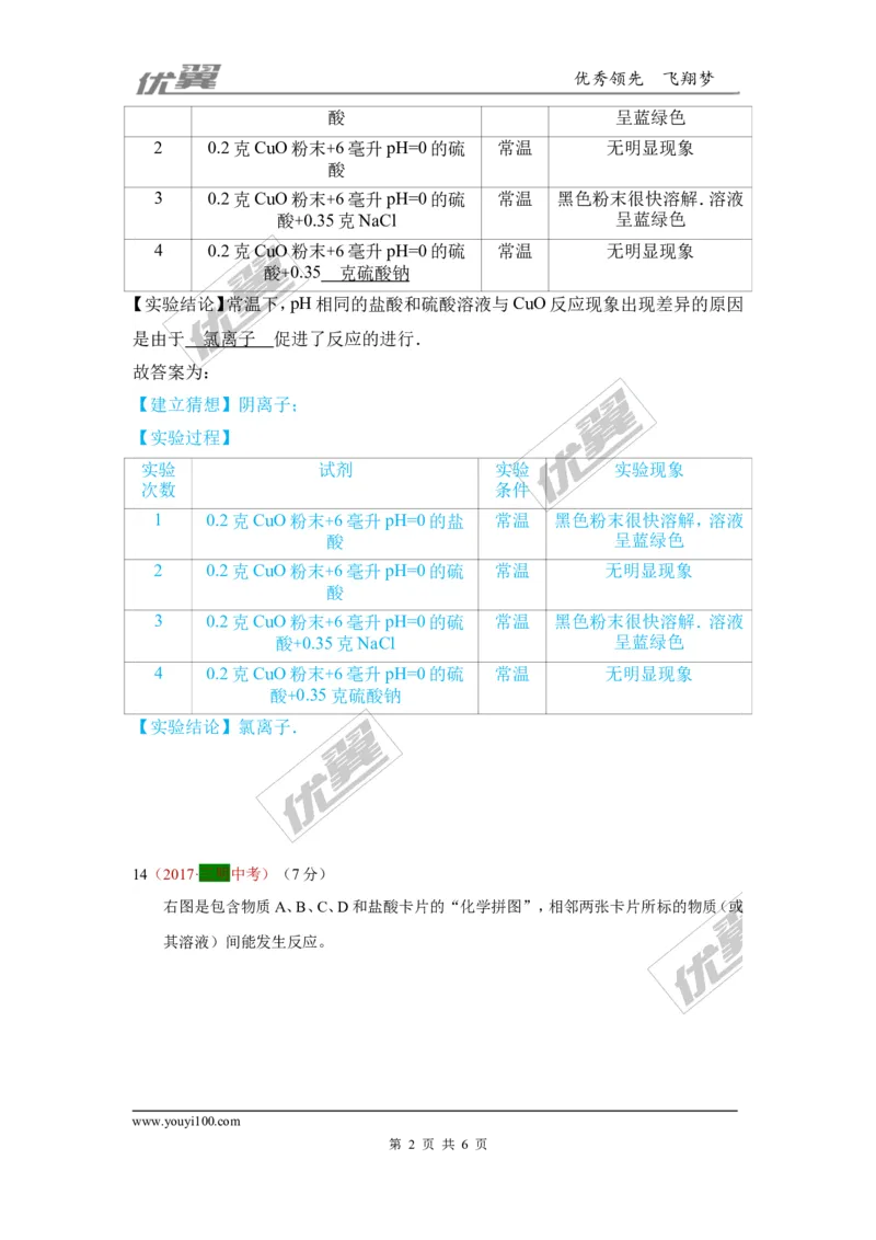 10.酸和碱的化学性质_初中化学_01.人教版初中化学_01.初中化学课件PPT--教案--试题_初中化学全套(课件--教案--配套)_18年初中化学9年级上_18秋九化上(RJ)--7.复习资料_4.真题汇编