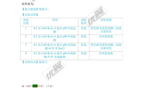 10.酸和碱的化学性质_初中化学_01.人教版初中化学_01.初中化学课件PPT--教案--试题_初中化学全套(课件--教案--配套)_18年初中化学9年级上_18秋九化上(RJ)--7.复习资料_4.真题汇编