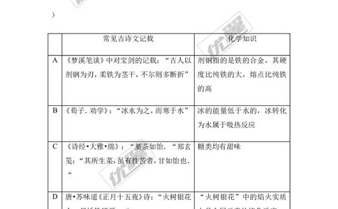 2017年湖北省部分重点中学高考化学冲刺模拟试卷（Word版含答案解析）_初中化学_01.人教版初中化学_01.初中化学课件PPT--教案--试题_初中化学全套(课件--教案--配套)_2017月考、模拟卷