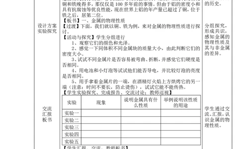 九年级化学第八章教案_初中化学_01.人教版初中化学_01.初中化学课件PPT--教案--试题_初中化学&mdash;课件&mdash;教案&mdash;试题-推荐_9年级下课件教案试题_9年级下教案_第8单元