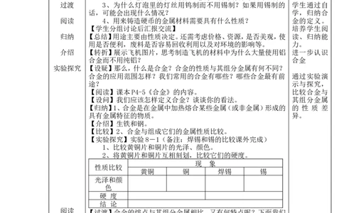 九年级化学第八章教案_初中化学_01.人教版初中化学_01.初中化学课件PPT--教案--试题_初中化学&mdash;课件&mdash;教案&mdash;试题-推荐_9年级下课件教案试题_9年级下教案_第8单元