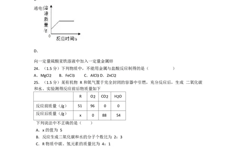 2017-2018学年湖南省衡阳市耒阳市冠湘学校九年级（上）期末化学试卷（Word版解析版）_初中化学_01.人教版初中化学_01.初中化学课件PPT--教案--试题_初中化学18年试卷