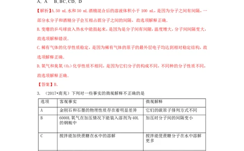 2018届中考化学总复习专题突破讲义：第五讲物质的微粒观_初中化学_01.人教版初中化学_07.初中化学中考总复习_2018届中考化学总复习专题突破讲义