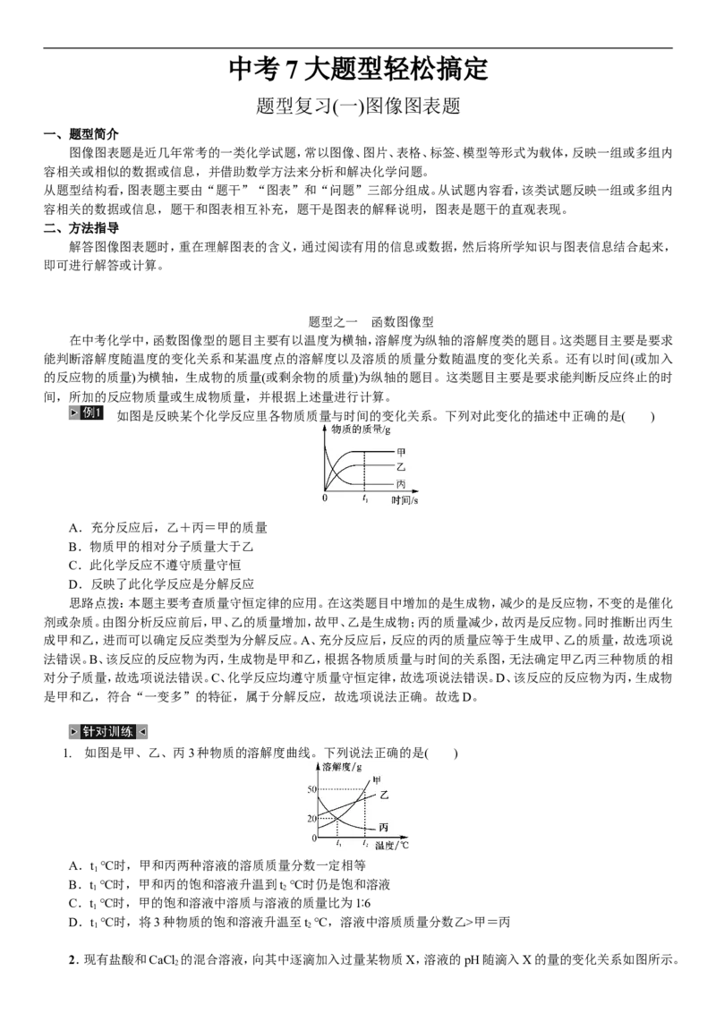 2018年中考复习化学考点解读：题型复习(一)图像图表题_初中化学_01.人教版初中化学_07.初中化学中考总复习_2018年中考复习化学考点解读