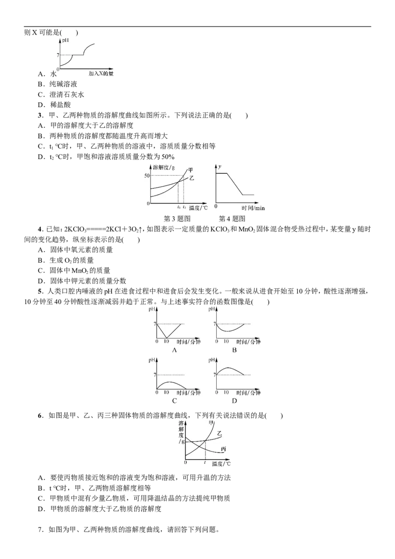 2018年中考复习化学考点解读：题型复习(一)图像图表题_初中化学_01.人教版初中化学_07.初中化学中考总复习_2018年中考复习化学考点解读
