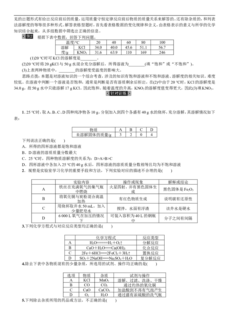 2018年中考复习化学考点解读：题型复习(一)图像图表题_初中化学_01.人教版初中化学_07.初中化学中考总复习_2018年中考复习化学考点解读