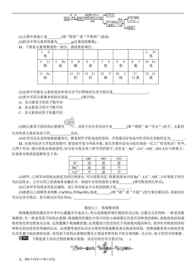 2018年中考复习化学考点解读：题型复习(一)图像图表题_初中化学_01.人教版初中化学_07.初中化学中考总复习_2018年中考复习化学考点解读