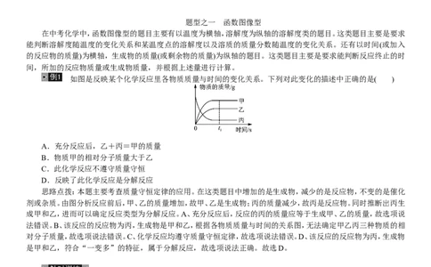 2018年中考复习化学考点解读：题型复习(一)图像图表题_初中化学_01.人教版初中化学_07.初中化学中考总复习_2018年中考复习化学考点解读