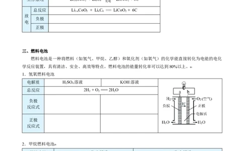 第12讲化学电池（学生版）-（人教版2019必修第二册）_高化_595801221724高中化学新人教版选择性必修一二三电子版教案PPT课件高中试卷_必修二册（人教版）_讲义