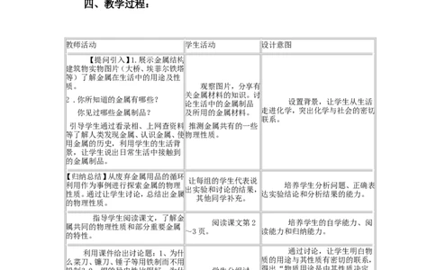 九年级化学下册-第八单元课题1-金属材料教案-人教新课标版-(1)_初中化学_01.人教版初中化学_01.初中化学课件PPT--教案--试题_初中化学&mdash;课件&mdash;教案&mdash;试题-推荐_9年级下课件教案试题