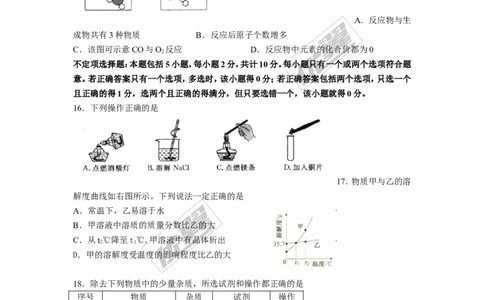 2017年江苏省扬州市中考化学试题及答案_初中化学_01.人教版初中化学_01.初中化学课件PPT--教案--试题_初中化学全套(课件--教案--配套)_18年初中化学9年级上_18秋九化上(RJ)--8.各地真题