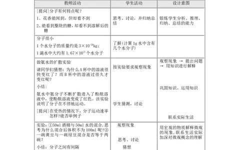 九年级化学上册-第三单元-物质构成的奥秘-课题1-分子和原子(第一课时)_初中化学_01.人教版初中化学_01.初中化学课件PPT--教案--试题_初中化学&mdash;课件&mdash;教案&mdash;试题-推荐_9年级上教案