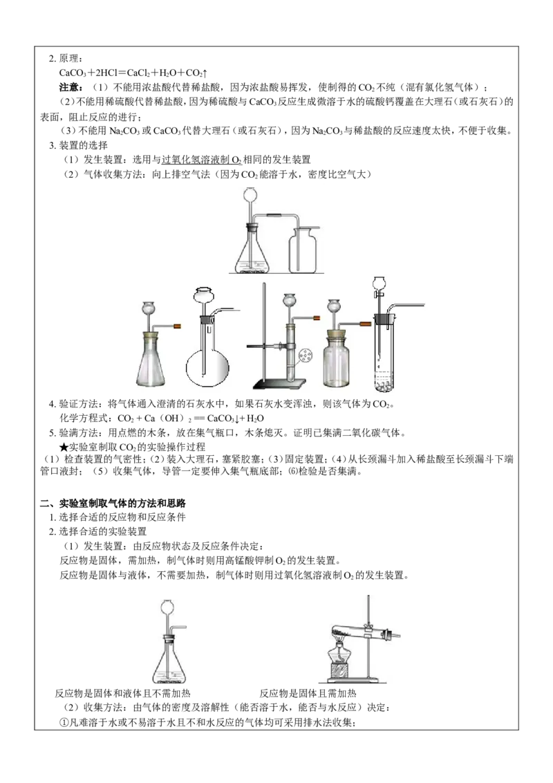 人教版九年级化学第六章碳和碳的氧化物同步教案_初中化学_01.人教版初中化学_01.初中化学课件PPT--教案--试题_初中化学&mdash;课件&mdash;教案&mdash;试题-推荐_9年级上课件教案试题_9年级上教案