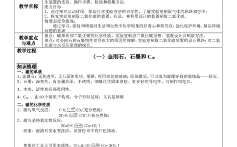 人教版九年级化学第六章碳和碳的氧化物同步教案_初中化学_01.人教版初中化学_01.初中化学课件PPT--教案--试题_初中化学&mdash;课件&mdash;教案&mdash;试题-推荐_9年级上课件教案试题_9年级上教案