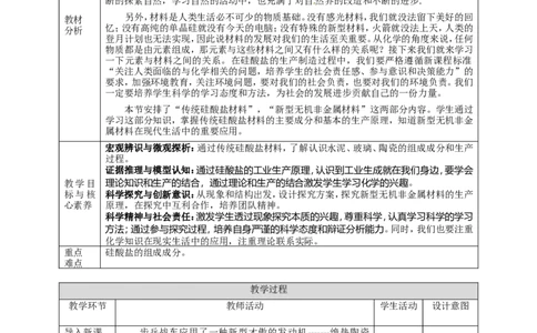 无机非金属材料教案_高化_2025春-人教版高中化学_02新版高中化学必修二_1.课件+教案_5.3无机非金属材料