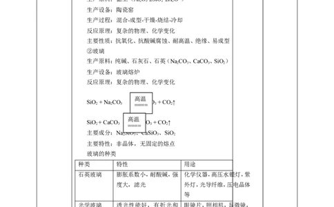 无机非金属材料教案_高化_2025春-人教版高中化学_02新版高中化学必修二_1.课件+教案_5.3无机非金属材料
